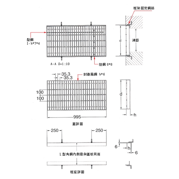 TGS型 一般用側溝蓋最新產品